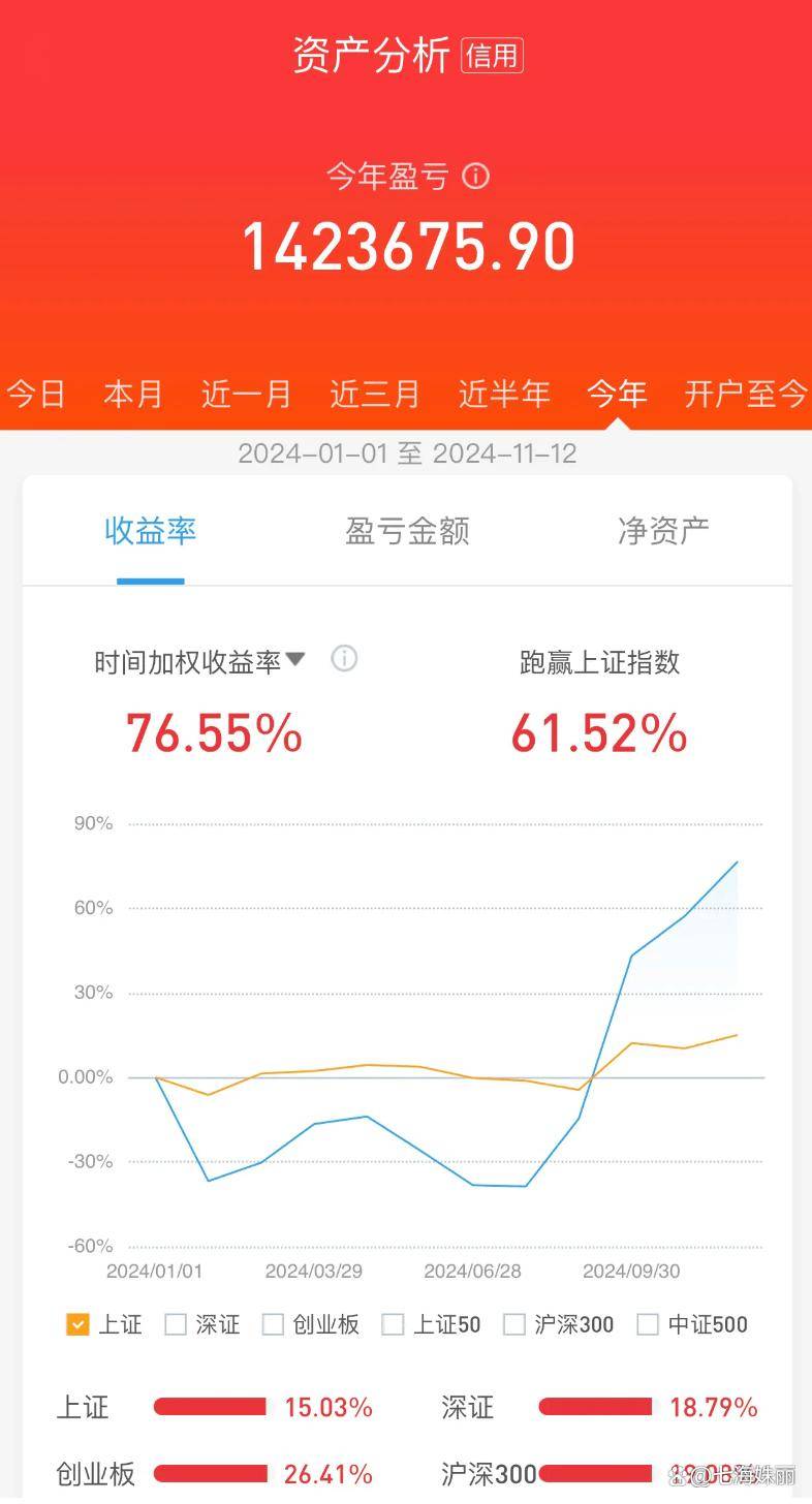 Coinbase遭遇大幅下滑超15.31%，投资者恐慌性抛售，引发热议-九游娱乐